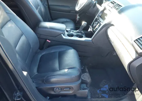 2015 Ford Explorer Limited z USA, uszkodzony, nr VIN 1FM5K8F87FGB81623